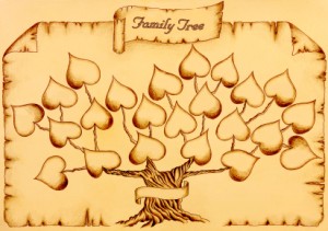 Family Tree